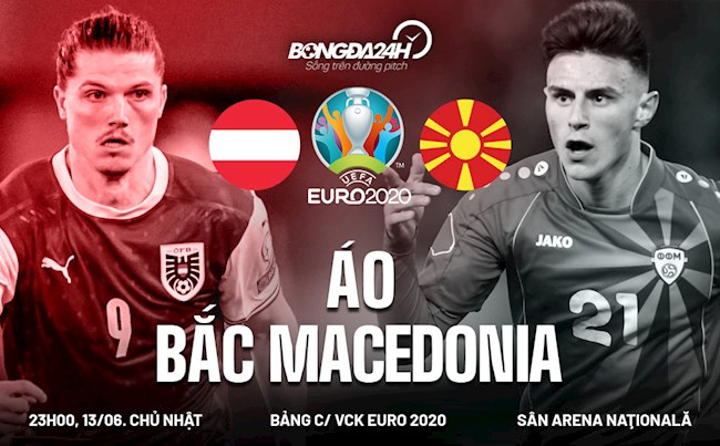 Kịch bản trận đấu Áo vs Macedonia: Có điểm nhờ ... ăn thẻ