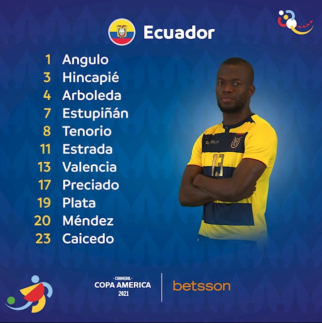 Danh sách xuất phát trận Colombia vs Ecuador