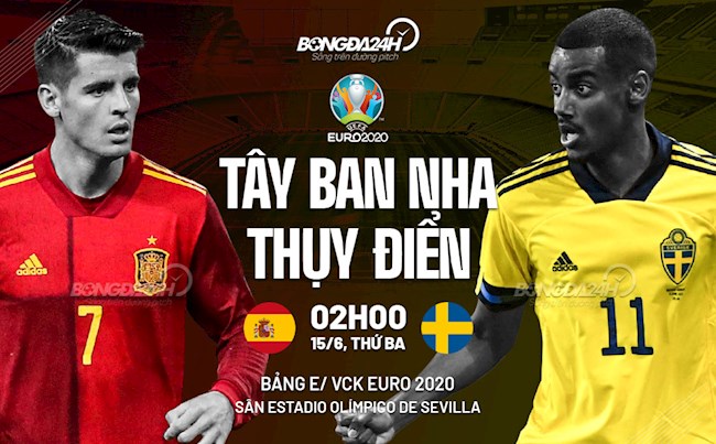 Tây Ban Nha "chào sân" Euro 2020 bằng trận hòa nhạt với Thụy Điển