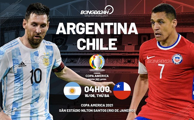 Trực tiếp Argentina vs Chile
