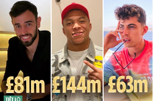 Bruno Fernandes gấp 2,  Kylian Mbappe gấp 4 lần giá trị đội hình của ĐT Hungary