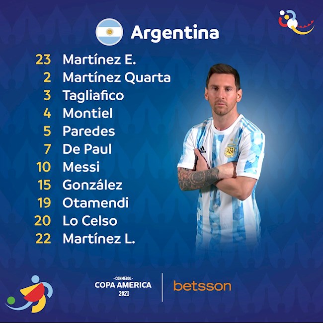 Danh sách xuất phát trận Argentina vs Chile