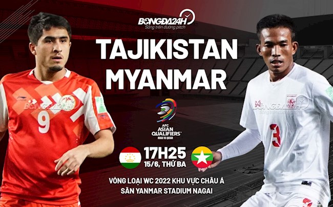 Tajikistan vs Myanmar