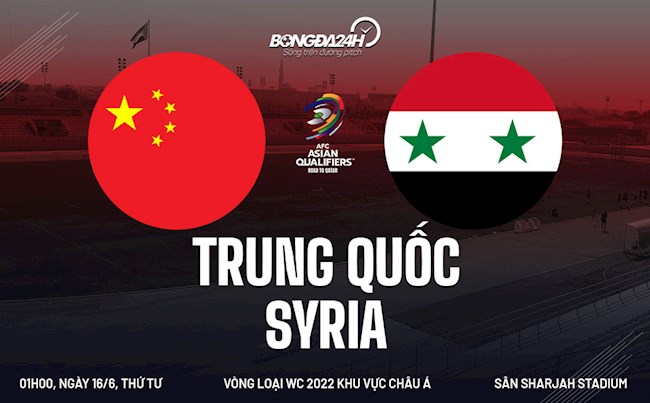 Trung Quốc vs Syria