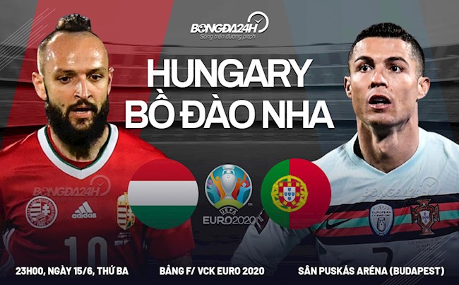 Trực tiếp Hungary vs Bồ Đào Nha