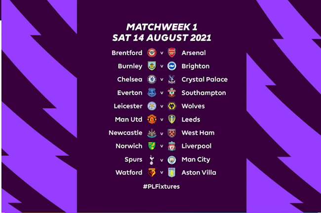 Vòng 1 Premier League