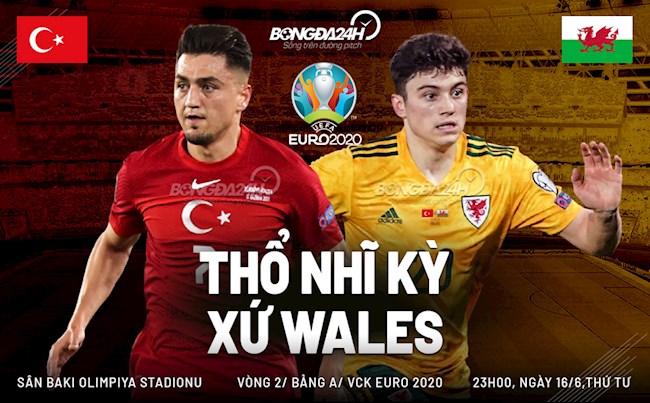 đối đầu thổ nhĩ kỳ xứ wales-Tâm điểm Thổ Nhĩ Kỳ vs Wales (23h00 ngày 16/6): Tưởng vậy mà không phải vậy 