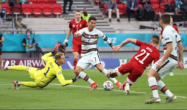 Bài dự thi Cristiano Ronaldo - Sinh ra để phá những kỷ lục hình ảnh