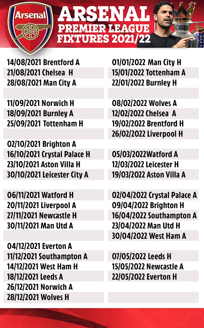 Lịch thi đấu chi tiết của Arsenal mùa 2021/22