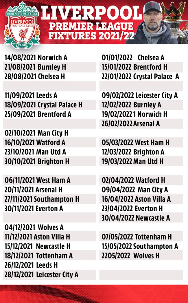 Lịch thi đấu chi tiết của Liverpool mùa 2021/22