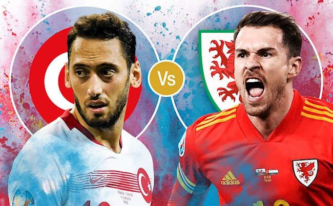 Video tổng hợp: Thổ Nhĩ Kỳ 0-2 Xứ Wales (Bảng A Euro 2020)