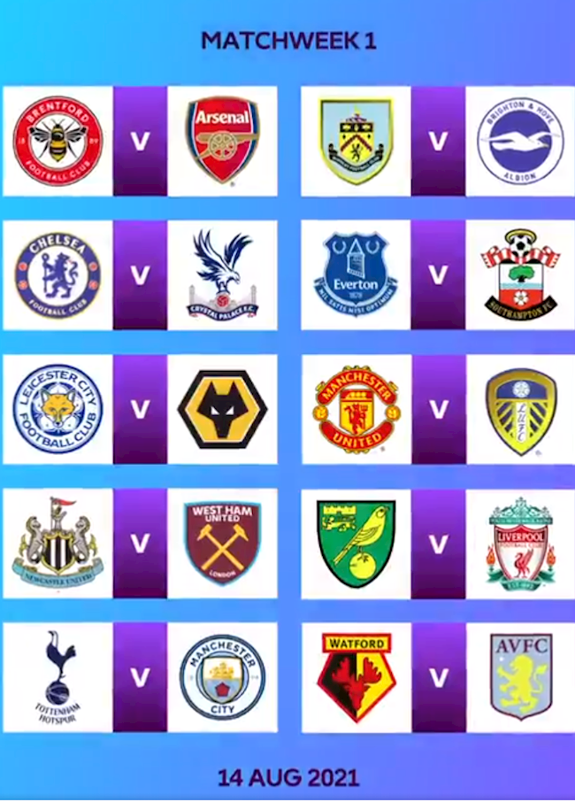 Vòng 1 Premier League