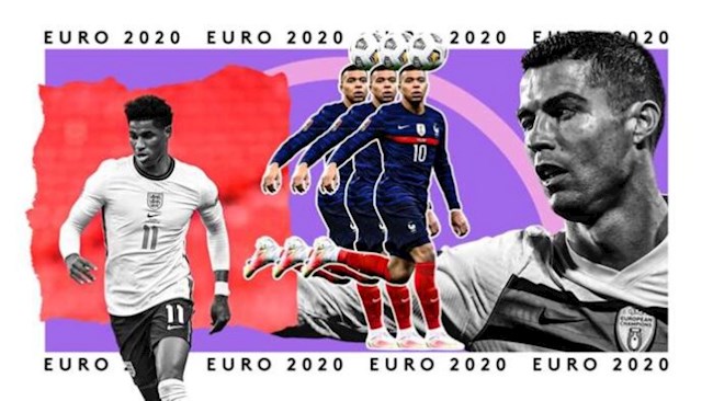 Bài dự thi: Ronaldo đã thêm nhóm chat Hội tranh Vua phá lưới Euro 2020