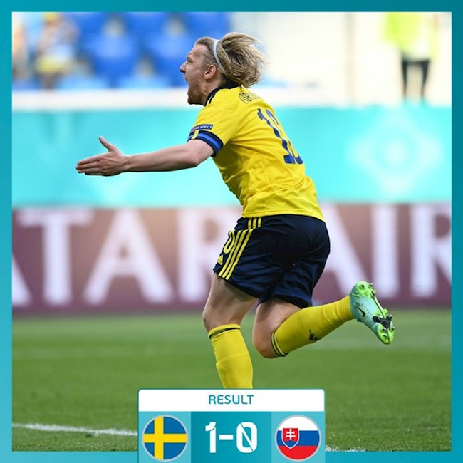 Thụy Điển vs Slovakia