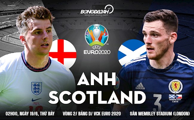 Trận cầu vàng Anh vs Scotland (2h00 ngày 18/6): Chiến thắng tưng bừng cho Tam sư?