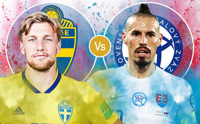 Video Thụy Điển vs Slovakia 18/6/2021 - Highlights Euro 2020