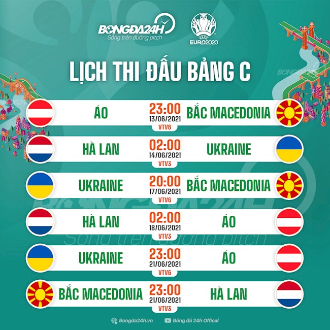 Lịch thi đấu bảng C Euro 2020