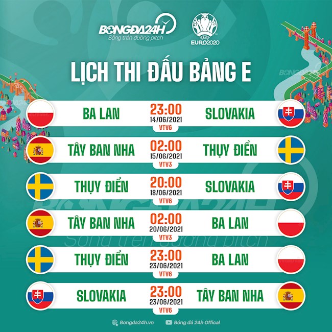 Lịch thi đấu bảng E Euro 2020 Lịch thi đấu bảng E Euro 2020