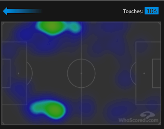 Bản đồ nhiệt Kimmich và Gosens