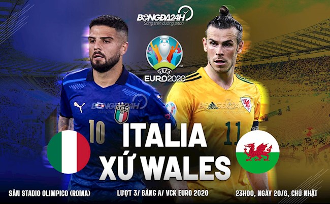 Trực tiếp Italia vs Wales