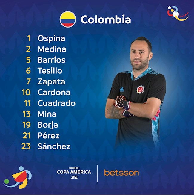 Danh sách xuất phát trận Colombia vs Peru