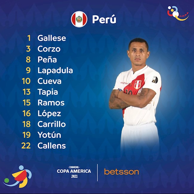 Danh sách xuất phát trận Colombia vs Peru