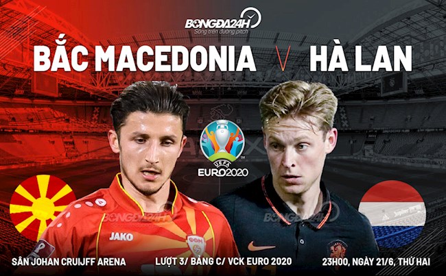 Trực tiếp Bắc Macedonia vs Hà Lan