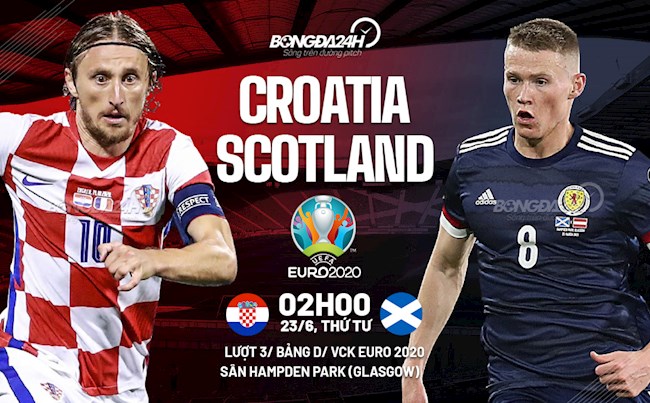 Cú trivela của Luka Modric vẩy Croatia vào vòng 1/8