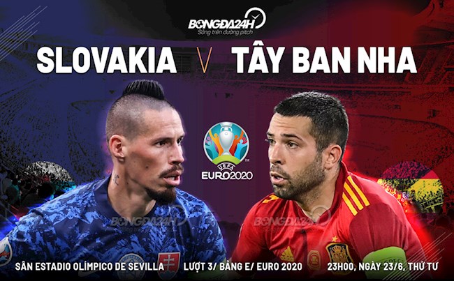 Nhận định Slovakia vs Tây Ban Nha (23h00 ngày 23/6): Sự trở lại của Bò tót