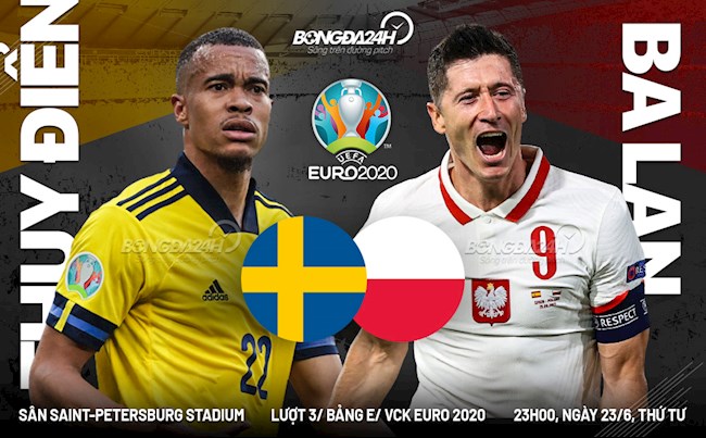 Trực tiếp Thụy Điển vs Ba Lan