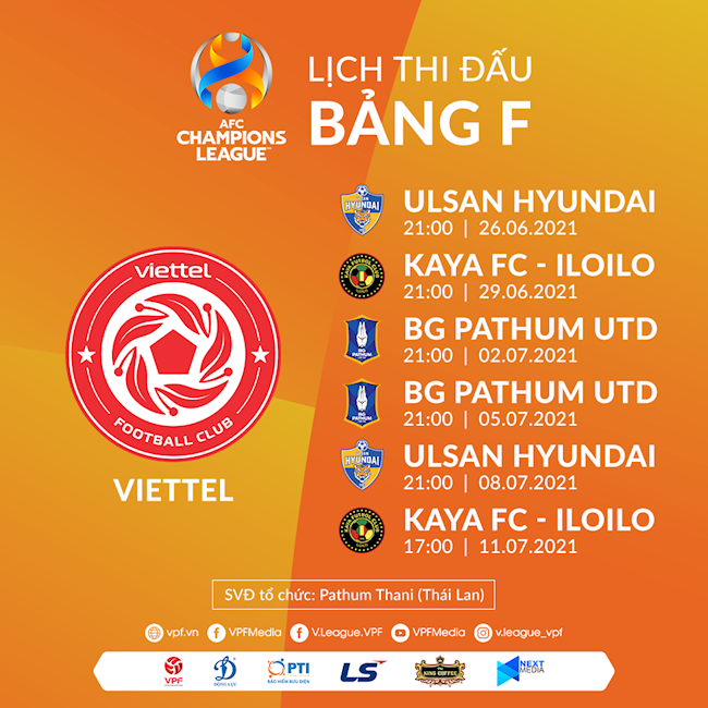 Lịch thi đấu của Viettel FC tại bảng F AFC Champions League 2021