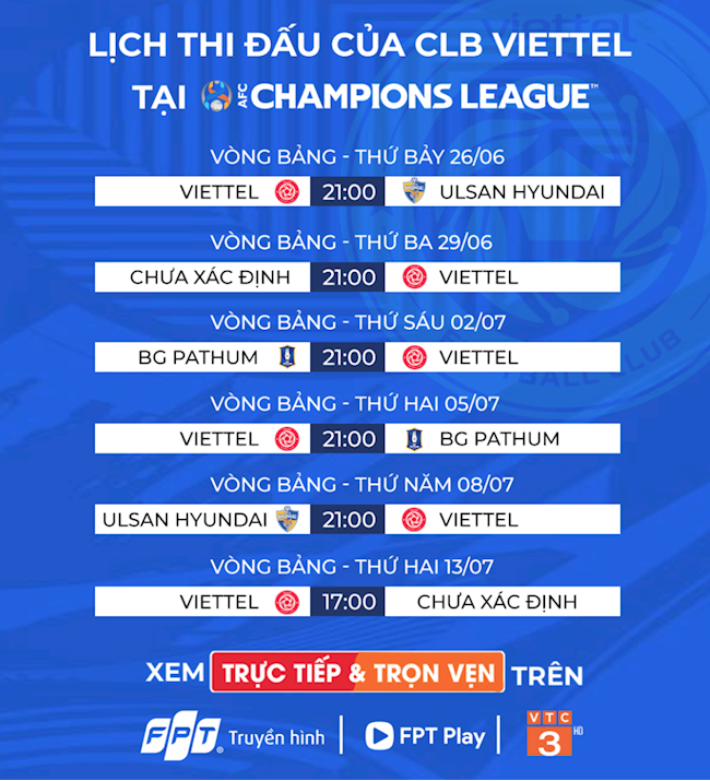 LTĐ của Viettel FC tại AFC Champions League 2021