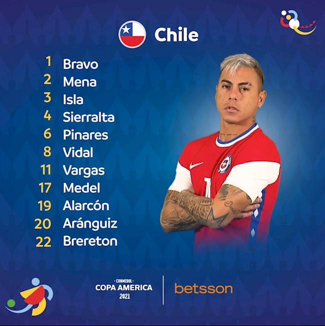 Danh sách xuất phát Chile vs Paraguay