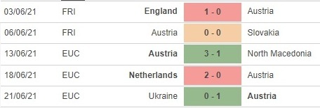 Italia vs Ao phong do Ao Italia vs Ao phong do Ao