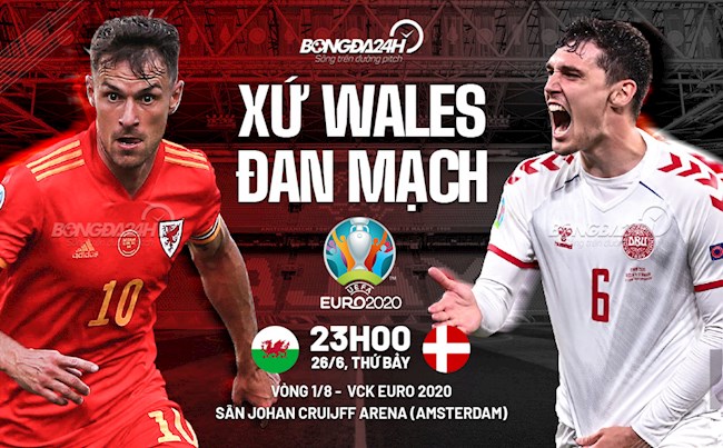 Tâm điểm Wales vs Đan Mạch (23h00 ngày 26/6): Viết tiếp truyện cổ tích