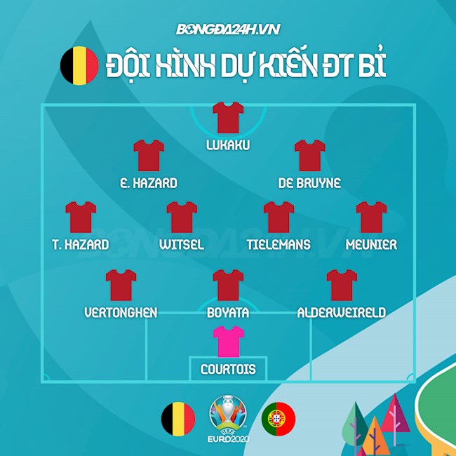 Đội hình dự kiến Bỉ vs Bồ Đào Nha