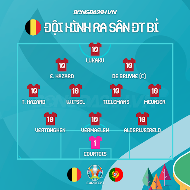 Danh sách xuất phát trận Bỉ vs Bồ Đào Nha