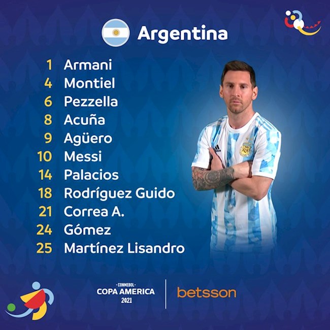 Danh sách xuất phát trận Bolivia vs Argentina
