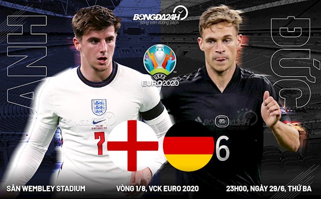 Anh vs Đức Anh vs Đức