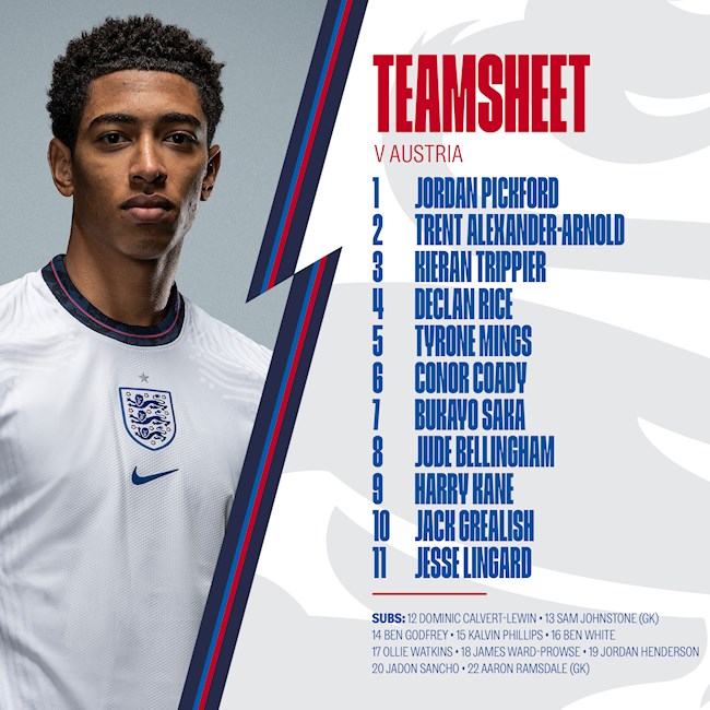Đội hình ra sân của ĐT Anh