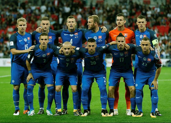 Danh sách cầu thủ đội tuyển Slovakia tham dự Euro 2020