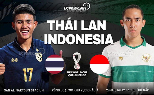 Káº¿t Quáº£ Thai Lan Vs Indonesia Vong Loáº¡i World Cup 2022
