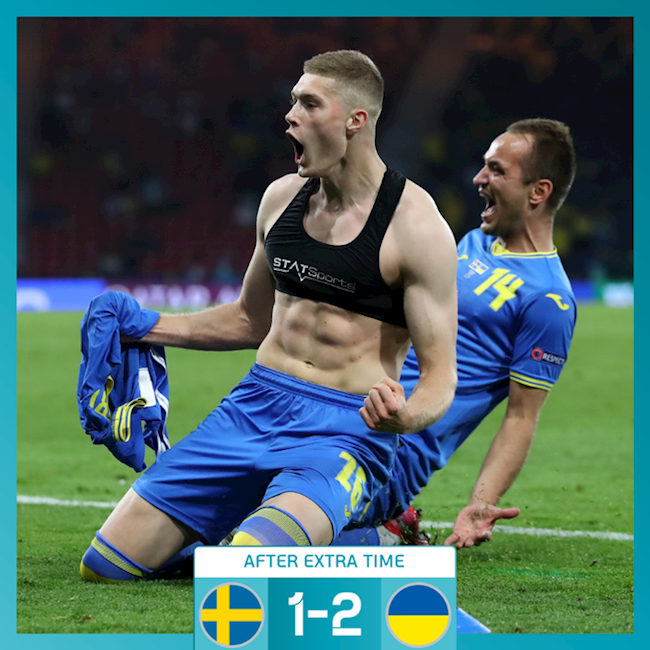 Thụy Điển vs Ukraine