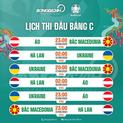 Trực tiếp EURO 2020 hôm nay 17/6 - Link trực tiếp VTV6, VTV3