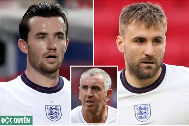 Ben Chilwell và Luke Shaw: Ai xứng đáng đá chính ở ĐT Anh hơn?