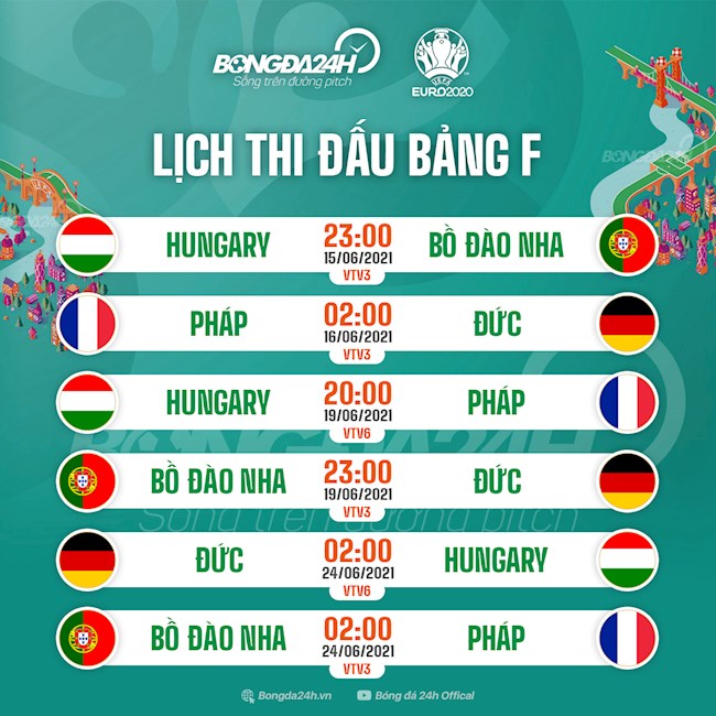 Lịch thi đấu bảng F