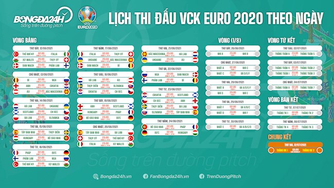 Lịch thi đấu Euro 2020 theo ngày dùng trên PC