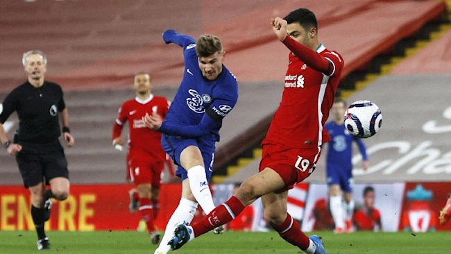 Liverpool chia tay Ozan Kabak