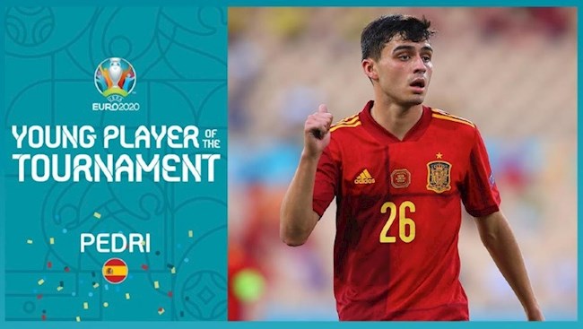 Ai là cầu thủ trẻ xuất sắc nhất EURO 2020? các giải thưởng cá nhân euro 2021