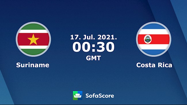 Suriname vs Costa Rica